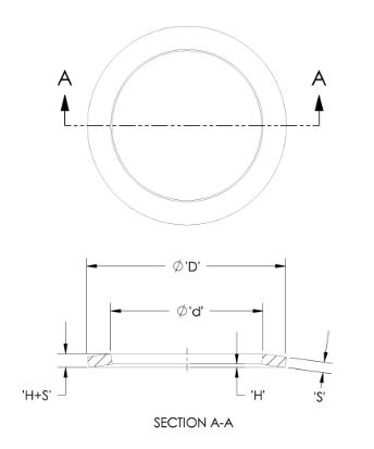 Disc Springs